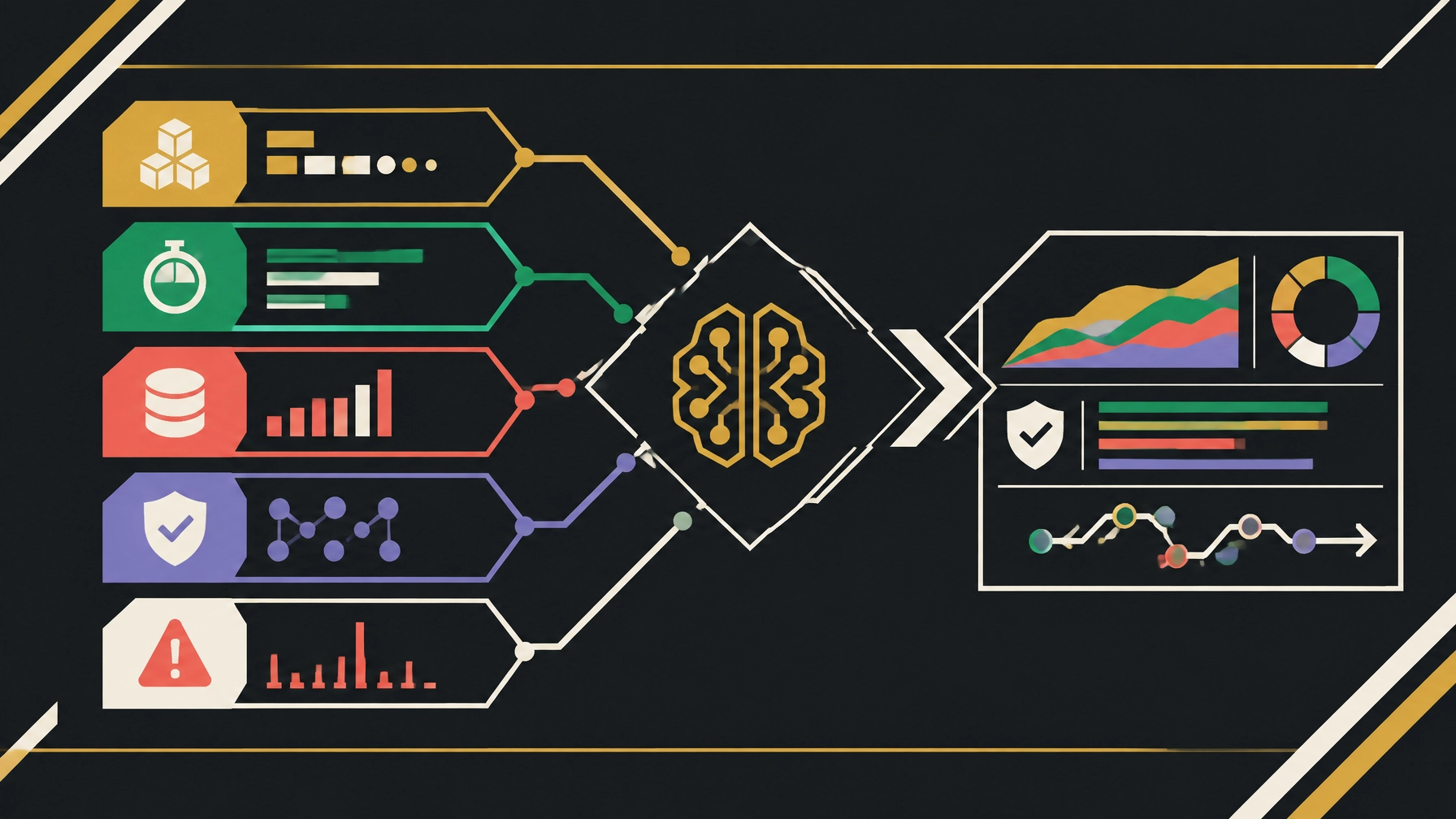 Abstract geometric illustration of AI workload risk, cost, safety, and telemetry converging into one operating view